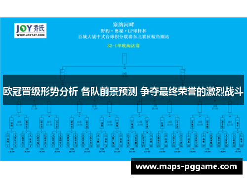 欧冠晋级形势分析 各队前景预测 争夺最终荣誉的激烈战斗