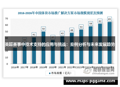 英超赛事中技术支持的应用与挑战：案例分析与未来发展趋势