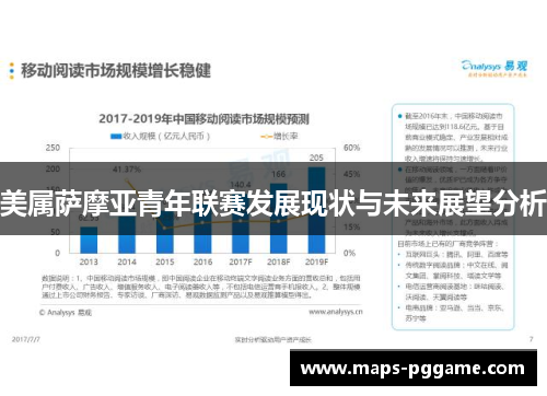 美属萨摩亚青年联赛发展现状与未来展望分析