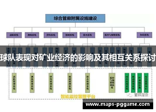 球队表现对矿业经济的影响及其相互关系探讨