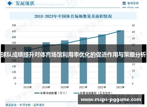 球队成绩提升对体育场馆利用率优化的促进作用与策略分析