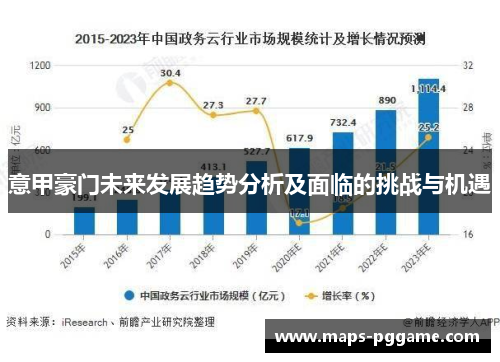 意甲豪门未来发展趋势分析及面临的挑战与机遇