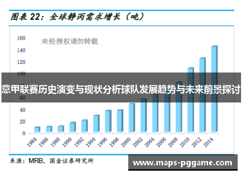 意甲联赛历史演变与现状分析球队发展趋势与未来前景探讨