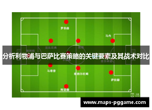 分析利物浦与巴萨比赛策略的关键要素及其战术对比