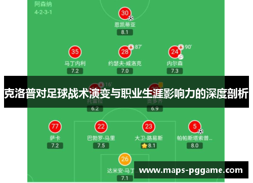 克洛普对足球战术演变与职业生涯影响力的深度剖析