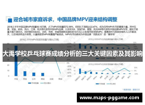 大禹学校乒乓球赛成绩分析的三大关键因素及其影响