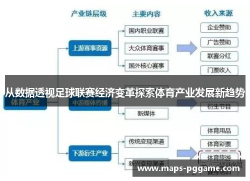 从数据透视足球联赛经济变革探索体育产业发展新趋势
