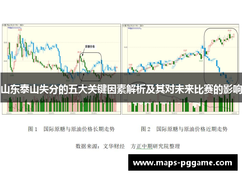 山东泰山失分的五大关键因素解析及其对未来比赛的影响