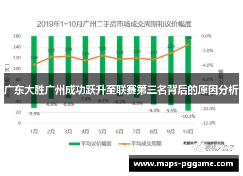 广东大胜广州成功跃升至联赛第三名背后的原因分析