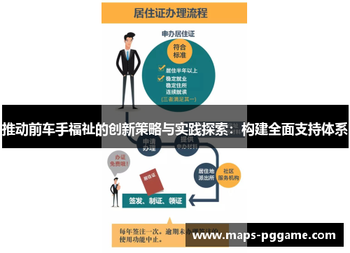 推动前车手福祉的创新策略与实践探索：构建全面支持体系