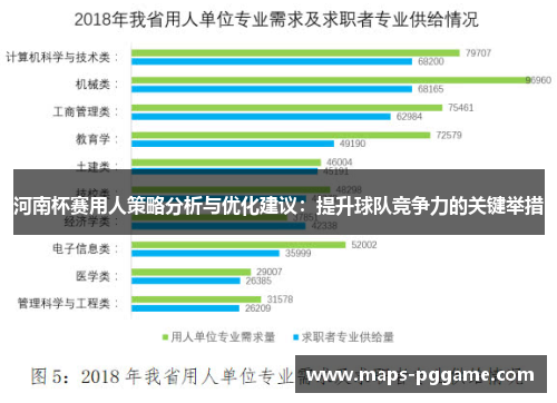 河南杯赛用人策略分析与优化建议：提升球队竞争力的关键举措