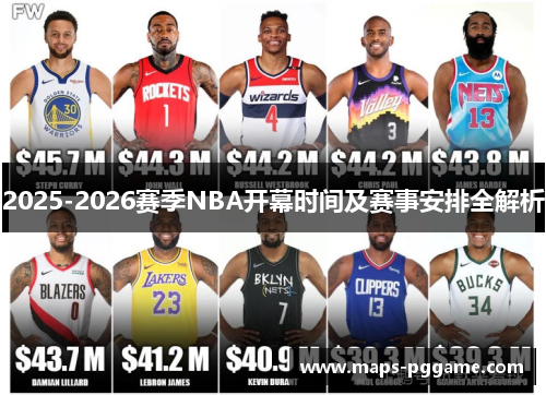 2025-2026赛季NBA开幕时间及赛事安排全解析