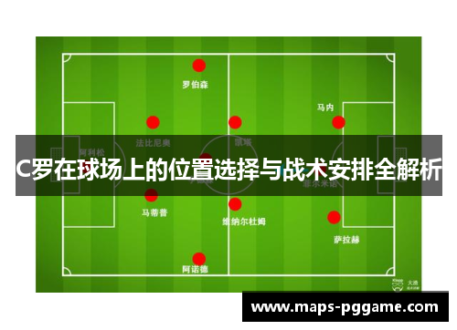 C罗在球场上的位置选择与战术安排全解析