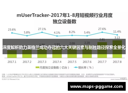 深度解析助力英格兰成功夺冠的六大关键因素与制胜路径探索全景化 深度解析助力英格兰成功夺冠的六大关键因素与制胜路径探索全景化