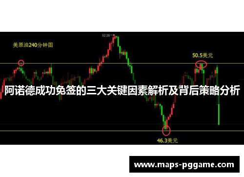 阿诺德成功免签的三大关键因素解析及背后策略分析 阿诺德成功免签的三大关键因素解析及背后策略分析