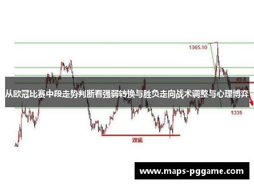 从欧冠比赛中段走势判断看强弱转换与胜负走向战术调整与心理博弈