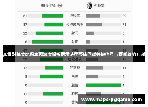 加维对阵莱比锡表现深度解析揭示法甲整体回暖关键信号与赛季趋势判断