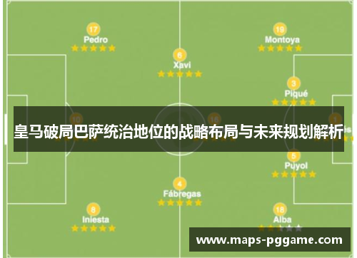 皇马破局巴萨统治地位的战略布局与未来规划解析