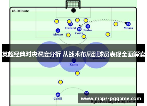 英超经典对决深度分析 从战术布局到球员表现全面解读