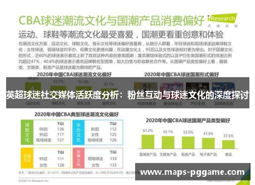 英超球迷社交媒体活跃度分析：粉丝互动与球迷文化的深度探讨