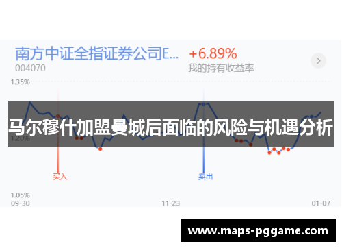 马尔穆什加盟曼城后面临的风险与机遇分析